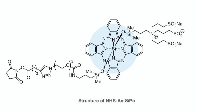 Ax-SiPc